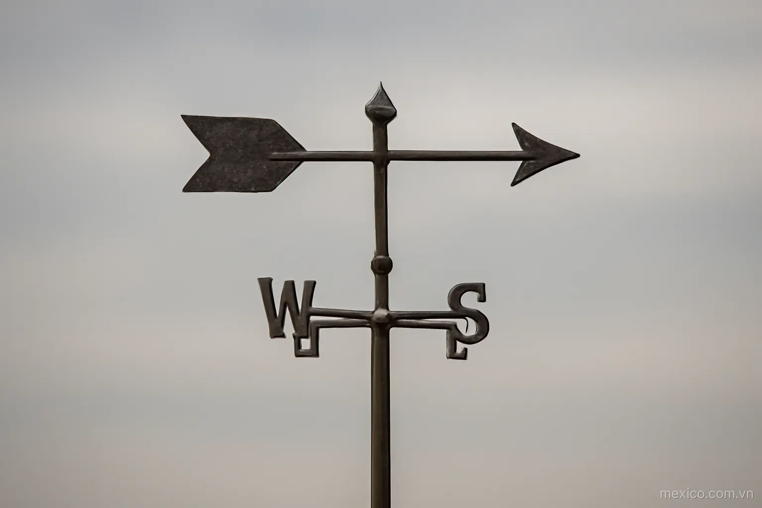 A wind vane on a tall post turned fully to one side, plain sky background, no text